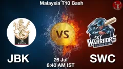 JBK vs SWC Match Prediction Picture