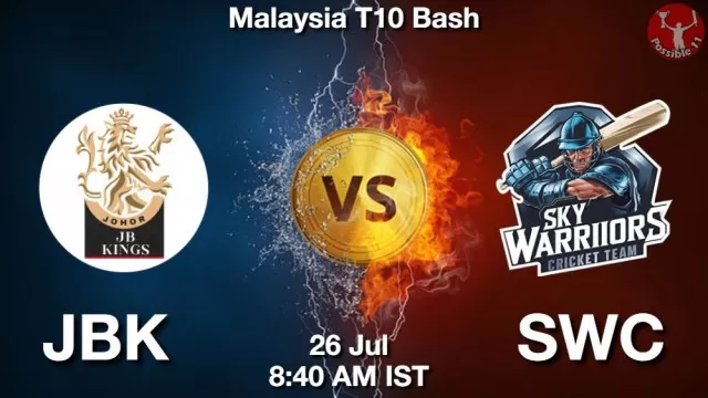 JBK vs SWC Dream11 Team Prediction, Fantasy Cricket Tips