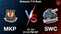 MKP vs SWC Match Prediction Picture