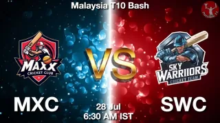 MXC vs SWC