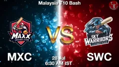 MXC vs SWC Match Prediction Picture