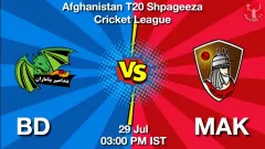 BD vs MAK Match Prediction Picture