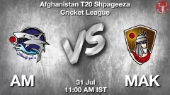 AM vs MAK Match Prediction Picture