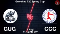 GUG vs CCC Match Result