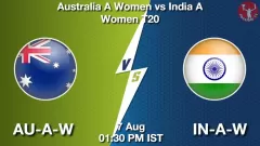 AU-A-W vs IN-A-W Match Prediction Picture