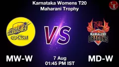 MW-W vs MD-W Match Prediction Picture