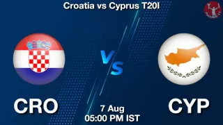CRO vs CYP