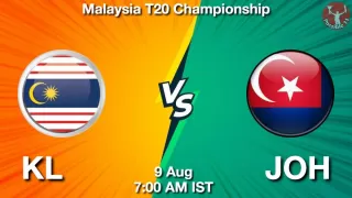 KL vs JOH Matcch Previews