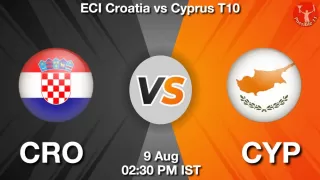 CRO vs CYP