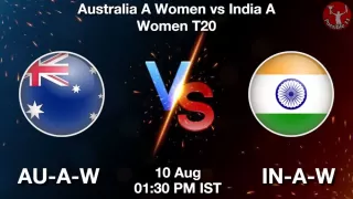 AU-A-W vs IN-A-W