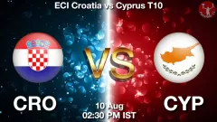 CRO vs CYP Match Result