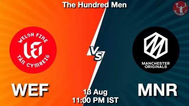 WEF vs MNR Dream11 Fantasy Prediction WEF vs MNR Dream11 Team Prediction, Fantasy Cricket Tips
