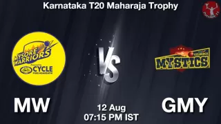 MW vs GMY Matcch Previews