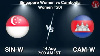 SIN-W vs CAM-W