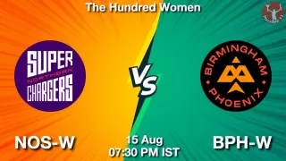 NOS-W vs BPH-W