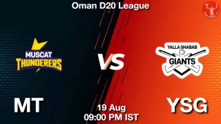 MT vs YSG