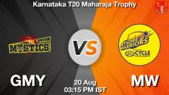 GMY vs MW Match Prediction Picture