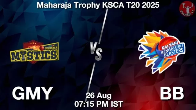 GMY vs BB Match Previews and Cricket Tips