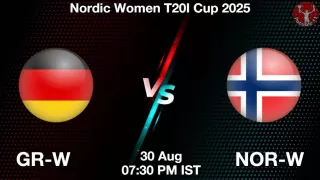 GR-W vs NOR-W