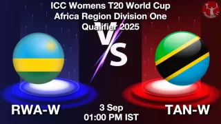 RWA-W vs TAN-W