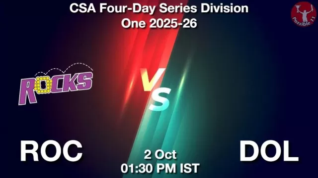 ROC vs DOL Match Previews and Cricket Tips