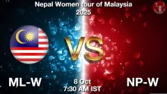 ML-W vs NP-W Match Prediction Picture