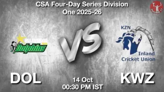 DOL vs KWZ