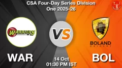 WAR vs BOL Match Prediction Picture