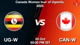 UG-W vs CAN-W