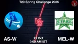 AS-W vs MEL-W