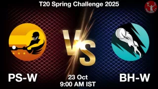 PS-W vs BH-W
