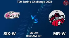 SIX-W vs MR-W Match Prediction Picture