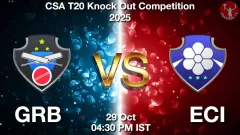 GRB vs ECI Match Prediction Picture