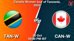 TAN-W vs CAN-W Match Prediction Picture