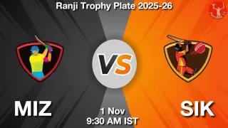 MIZ vs SIK MIZ vs SIK