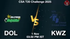 DOL vs KWZ Match Prediction Picture