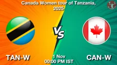 TAN-W vs CAN-W Match Prediction Picture