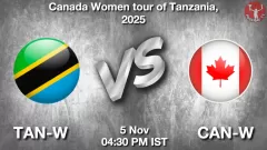 TAN-W vs CAN-W Match Prediction Picture