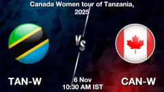 TAN-W vs CAN-W Match Prediction Picture