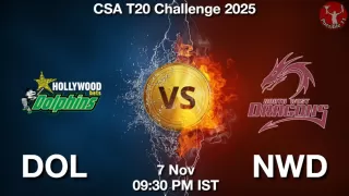 DOL vs NWD DOL vs NWD