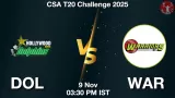DOL vs WAR Match Preview & Latest Updates - <small>Sun, 09 Nov 03:30 PM IST</small>