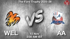 WEL vs AA Match Prediction Picture