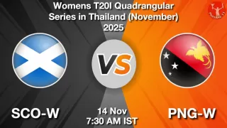 SCO-W vs PNG-W