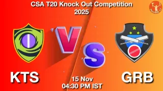 KTS vs GRB KTS vs GRB