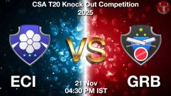 ECI vs GRB Match Prediction Picture