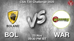 BOL vs WAR Match Prediction Picture