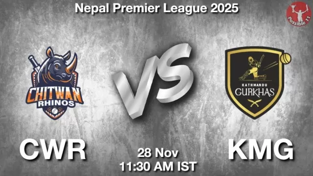 CWR vs KMG Match Previews and Cricket Tips