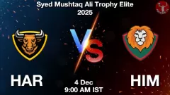 HAR vs HIM Match Prediction Picture