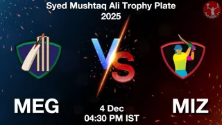 MEG vs MIZ MEG vs MIZ