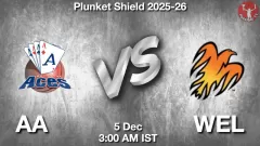 AA vs WEL Match Prediction Picture